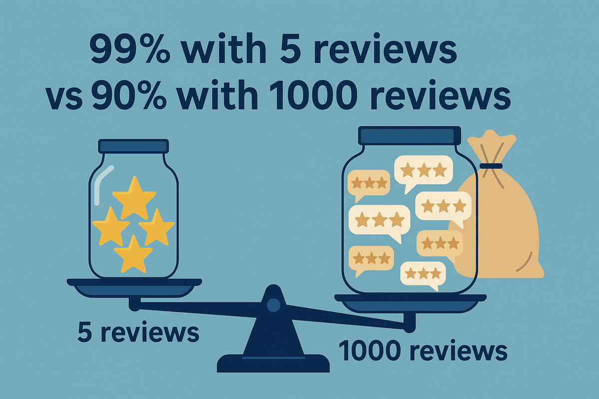 5 Reviews at 99% vs. 1000 Reviews at 90%: Which Seller is Better?