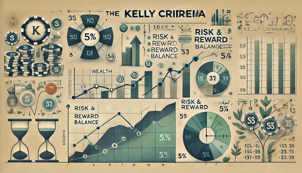 The Kelly Criterion: Maximizing Growth with Optimal Bet Sizing